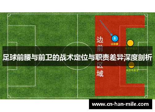 足球前腰与前卫的战术定位与职责差异深度剖析