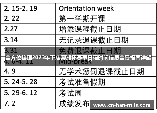 全方位梳理2023年下庙澳洲杯赛事日程时间信息全景指南详解