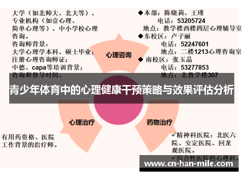 青少年体育中的心理健康干预策略与效果评估分析