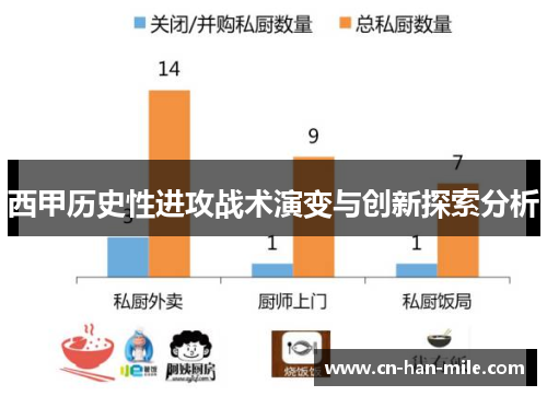 西甲历史性进攻战术演变与创新探索分析