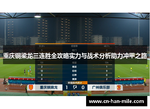 重庆铜梁龙三连胜全攻略实力与战术分析助力冲甲之路