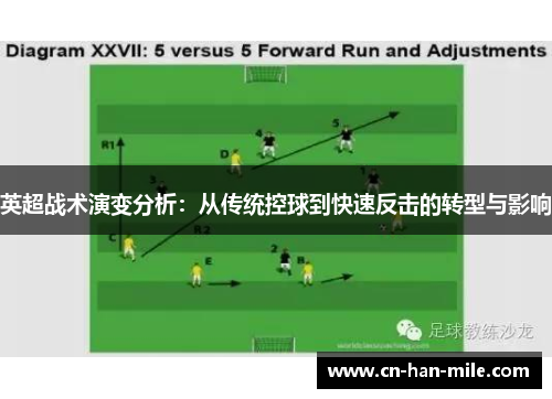 英超战术演变分析：从传统控球到快速反击的转型与影响