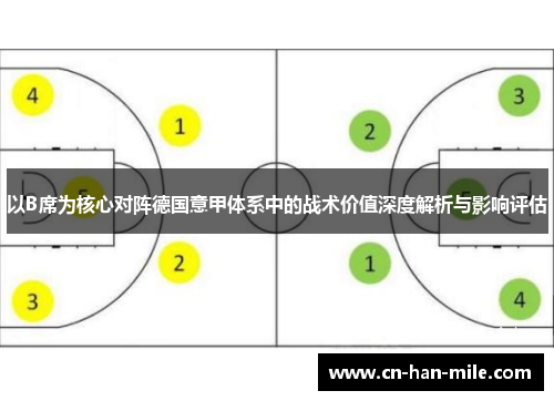 以B席为核心对阵德国意甲体系中的战术价值深度解析与影响评估