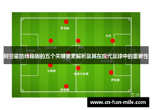 阿劳霍防线稳固的五个关键要素解析及其在现代足球中的重要性