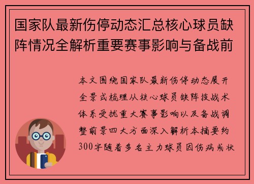国家队最新伤停动态汇总核心球员缺阵情况全解析重要赛事影响与备战前景